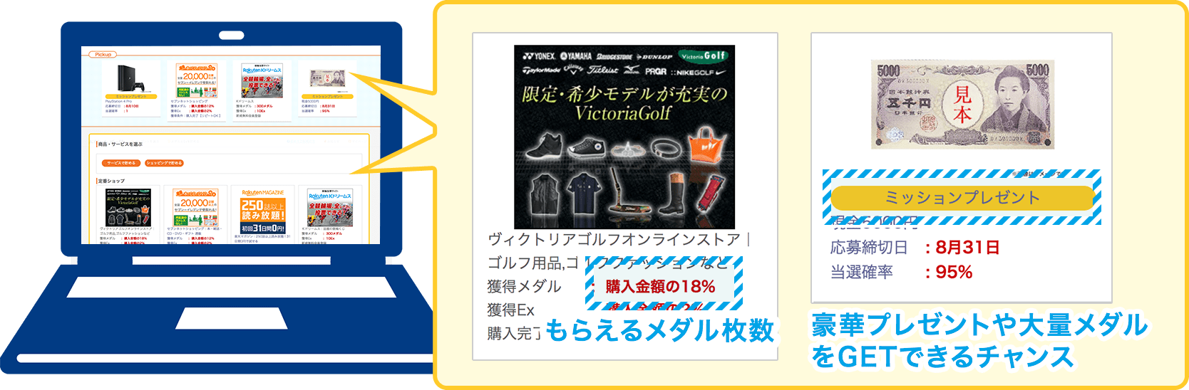 各種サービスをドリームメール経由で利用しよう！