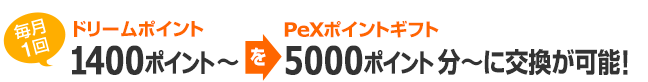 ドリームポイント1400ポイント~をPeXポイントギフト5000ポイント分~に交換が可能!