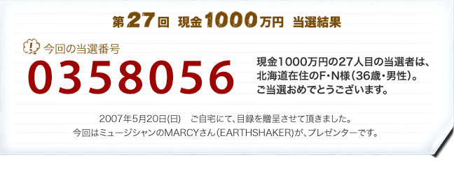 第27回　現金1000万円プレゼント　当選結果