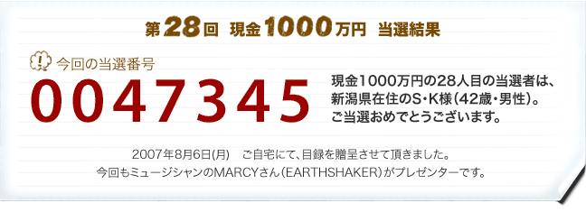 第28回　現金1000万円プレゼント　当選結果