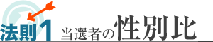 法則1 当選者の性別比